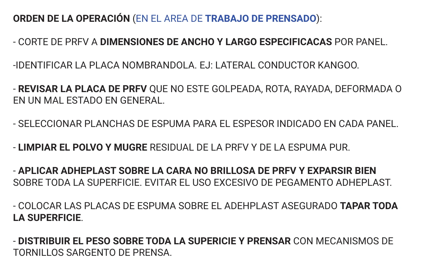 Orden de preparación y prensado de paneles